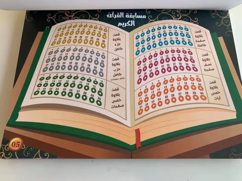 Mega Ramadan og Hajj Dekorations KIT (36 A3 sider)