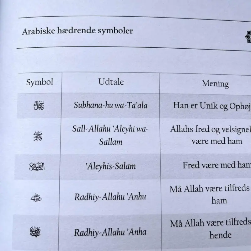 Udvalgte Koncepter Om De Beretningslærdes Terminologier
