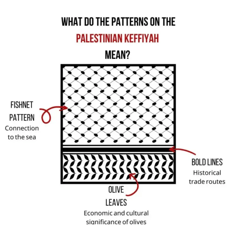 Hvid/Sort, 100 % Bomuld Keffiyeh
