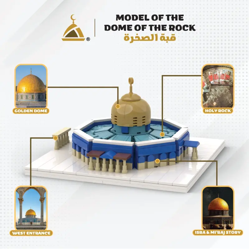 Dome of the Rock Bausteine
