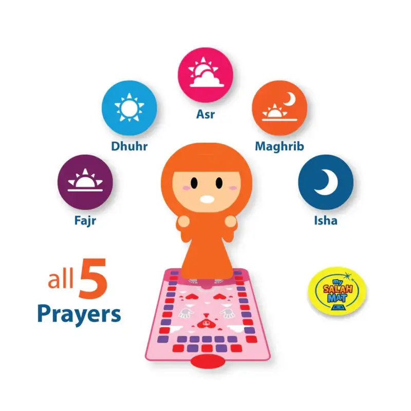 My Salah Mat Pink (DÄNISCH)