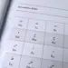 Udvalgte Koncepter Om De Beretningslærdes Terminologier